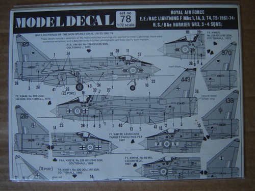 Modeldecal decals raf - 1/72,
