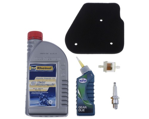 Inspection kit small fits - inspection,