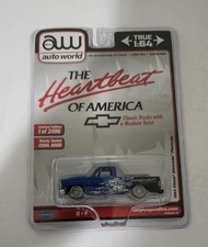 Auto World Heartbeat Series