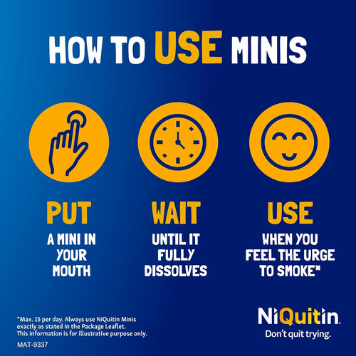 Niquitin 2mg minis - niquitin,