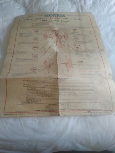 Morris minor parts - minor,