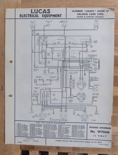 Original lucas humber hawk - original, mk