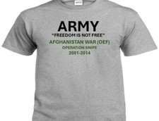 AFGHANISTAN WAR*OPERATION