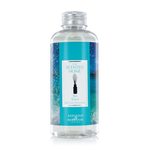 Ashleigh burwood scented - &,