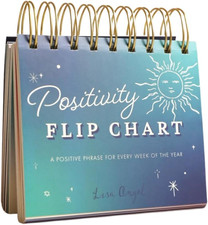 Celestial Positivity Flip