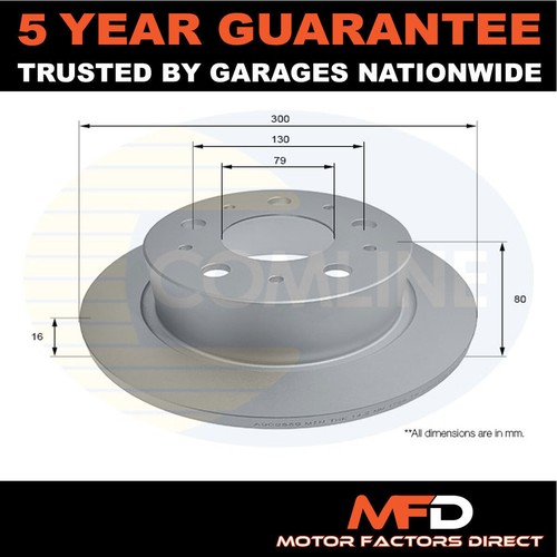 Fits peugeot boxer - fits,