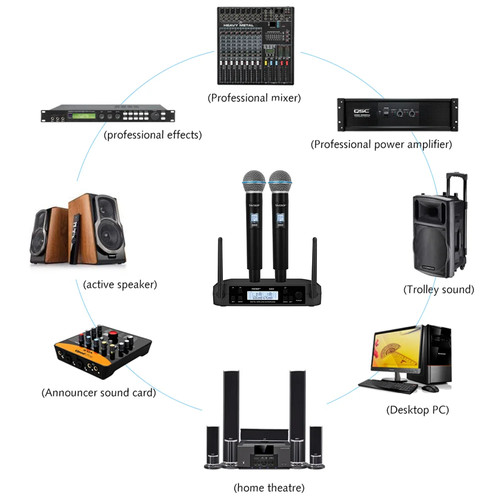Glxd4 beta58a shure vocal dual - glxd4+beta58a,