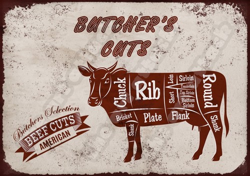 Butchers cuts beef - cuts,