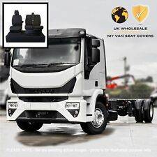 IVECO EURO CARGO (INC. TIPPER)