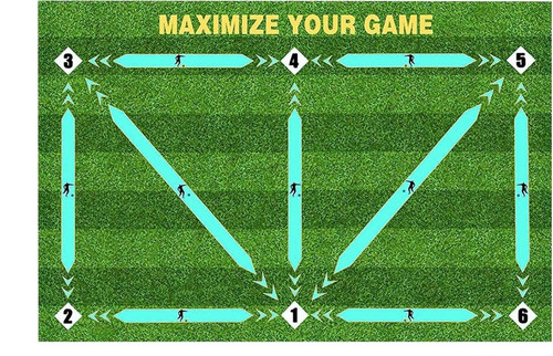 Football skills training mat - football,