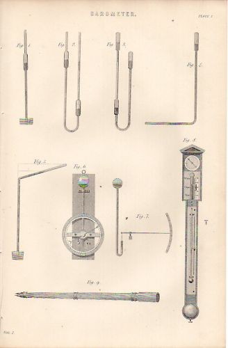 1868 print barometer apparatus - barometer,
