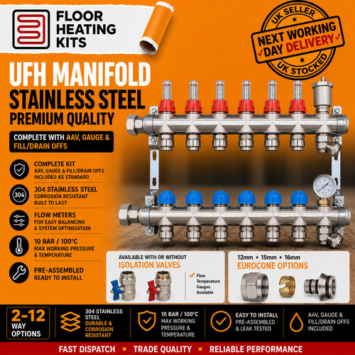 Underfloor heating manifold - heating,