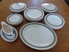 crockery dinner set used