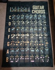 GUITAR CHORDS BEDROOM RUG