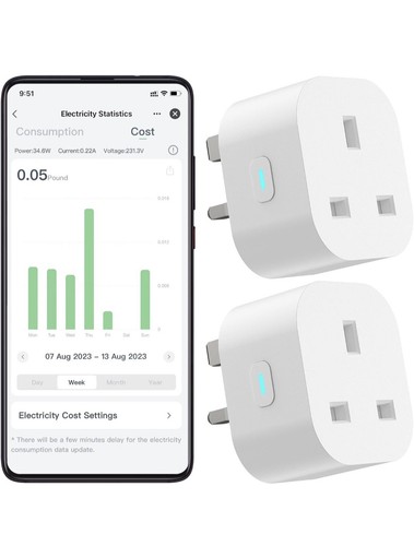 Eightree smart plug - smart, work