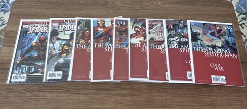 Amazing spider man - civil, war