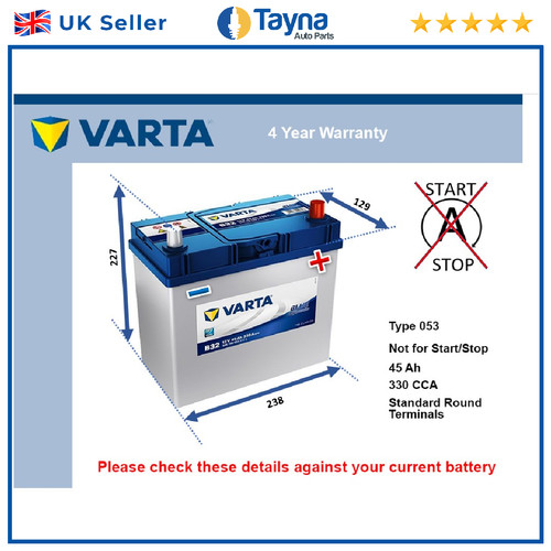 Battery fits rover mini - battery,
