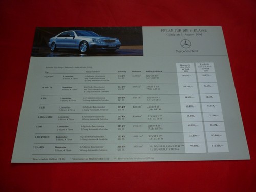 2002 mercedes w220 - w220, s-class
