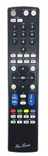 RM Series Replaced Remote