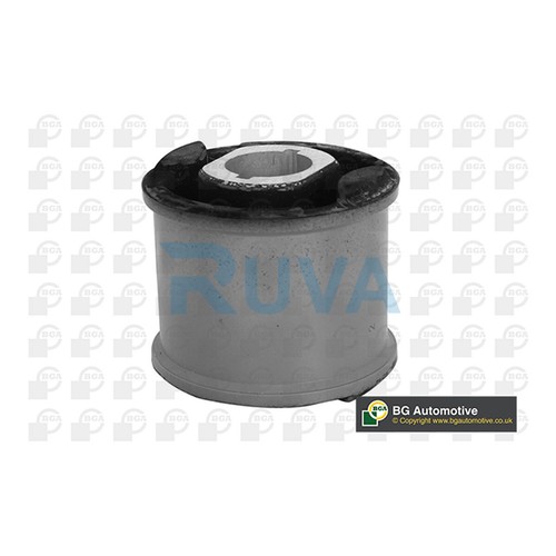 Fits land rover freelander - land,