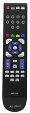 RM Series Remote Control