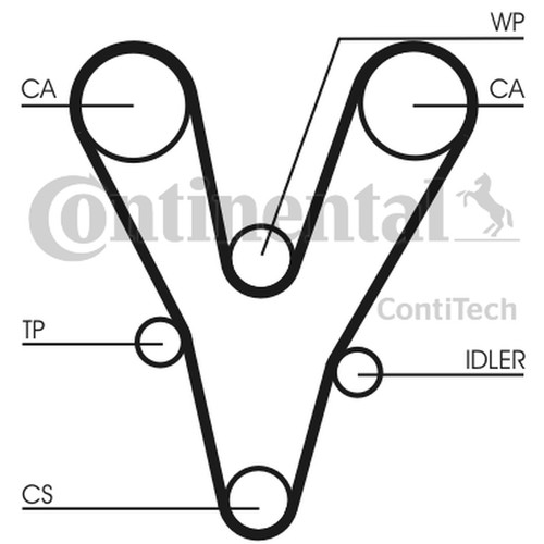 Fits contitech ct1096 - ✅fits,