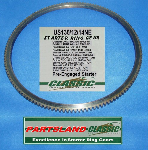 Pre engaged starter ring - starter, gear