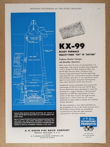 1951 green kx - 1951,