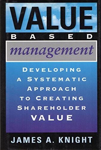 Value based management - value,