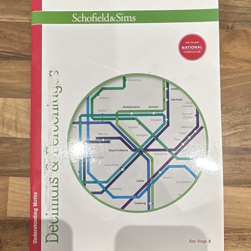Schofield sims understanding - &,