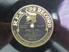John J. Kimmel - REX RECORD
