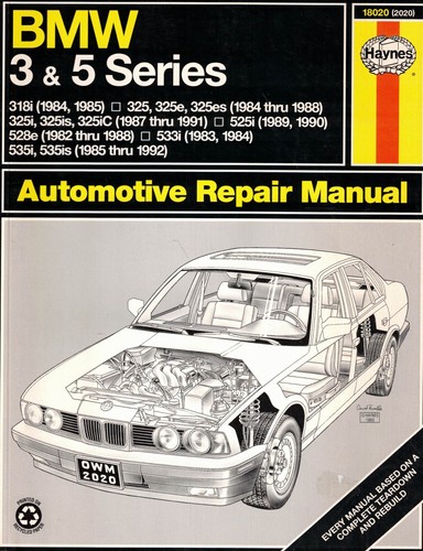 Warren haynes bmw 5 - haynes,,