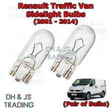 For Renault Trafic Front