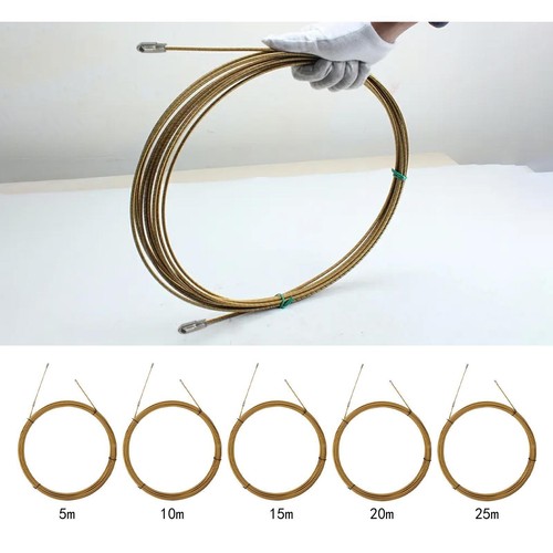 Wire threading device - threading,