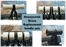 Customisable lever Options for