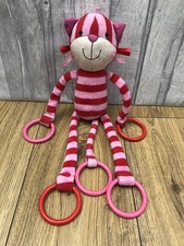 Retired Jelly Kitten Jellycat
