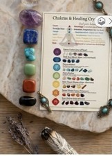 Chakra Crystal set, With