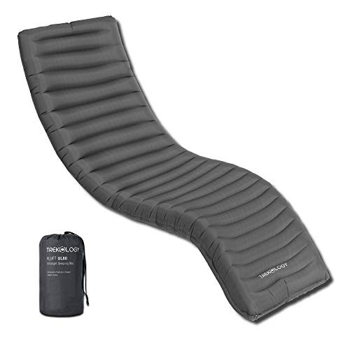 Trekology ul80 inflatable - trekology,