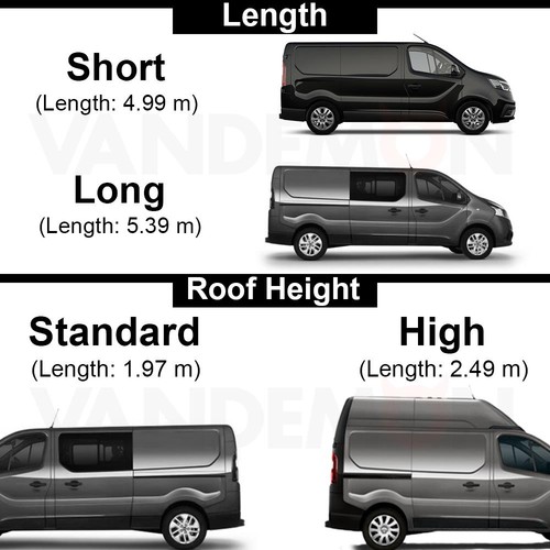 Vauxhall vivaro roof rack - vauxhall, for