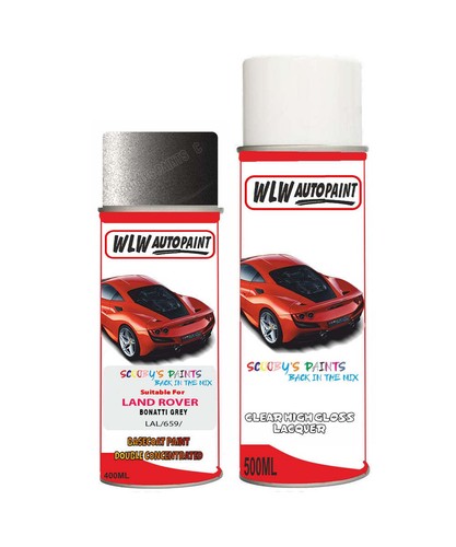 Paint suitable for - paint, rover
