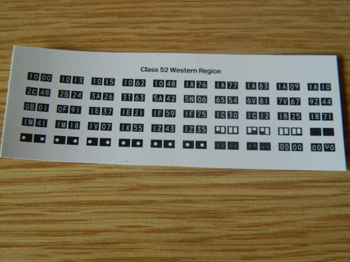 Class gauge split 4 - class,