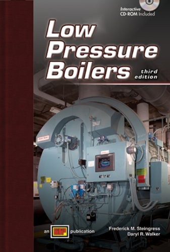 Low pressure boilers - pressure,