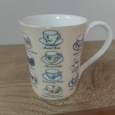 Tea Cup Designs Mug Vintage