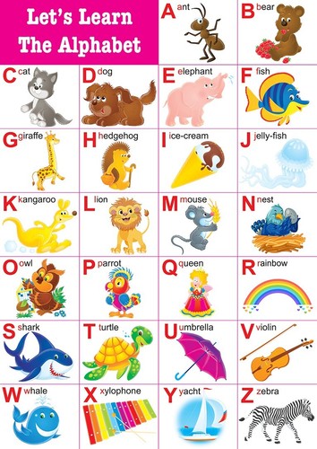 Learn alphabet pictures words - alphabet,