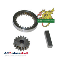 Allmakes Land Rover Defender