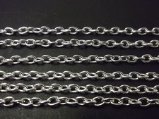 2 to 20 Metres of Continuous