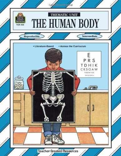 The human body thematic - the, (thematic