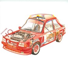 Picture Postcard, NATIONAL POSTAL MUSEUM, DATAPOST SALOON RACING CAR (BAD SCAN)