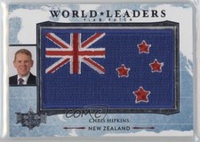 2024 Decision World Leaders