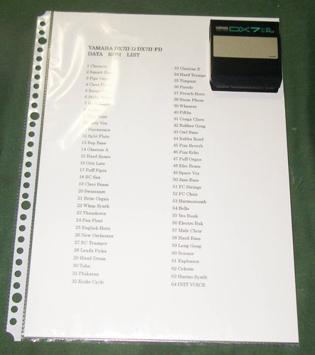 Yamaha data rom for dx7ii - data, dx7ii-d
